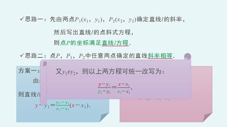 2.2.2 直线的两点式方程（教学课件）-【大单元教学】高二数学同步备课（人教A版2019选择性必修第一册）06