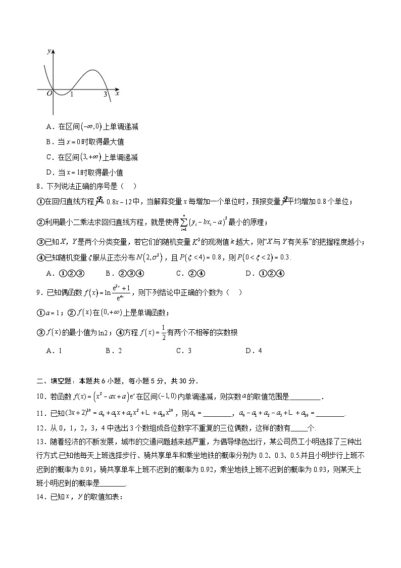 数学（天津专用）-2024年新高二开学摸底考试卷02