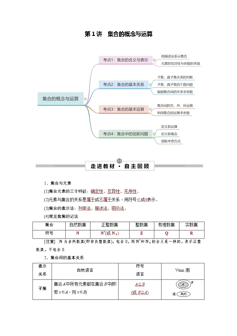 第01讲 集合的概念与运算--2025高考一轮单元综合复习与测试卷01