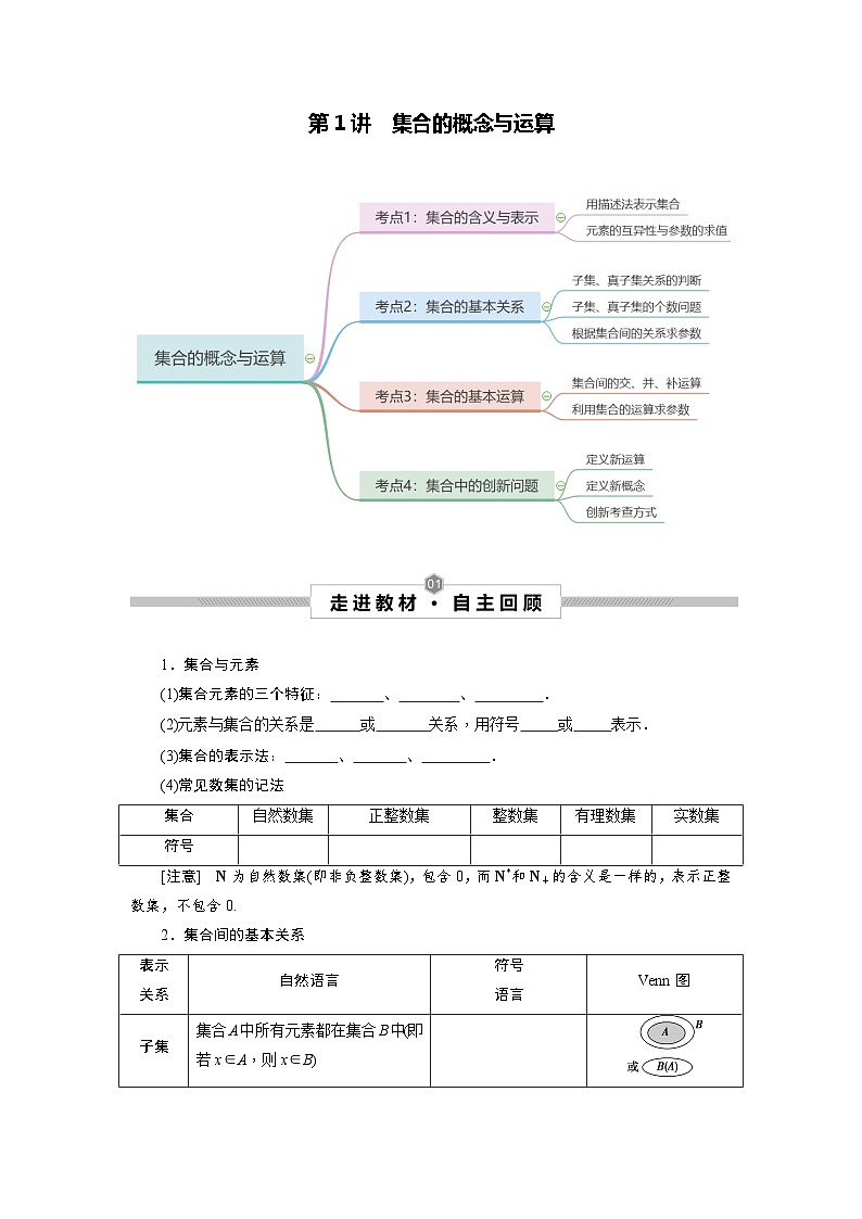 第01讲 集合的概念与运算--2025高考一轮单元综合复习与测试卷01
