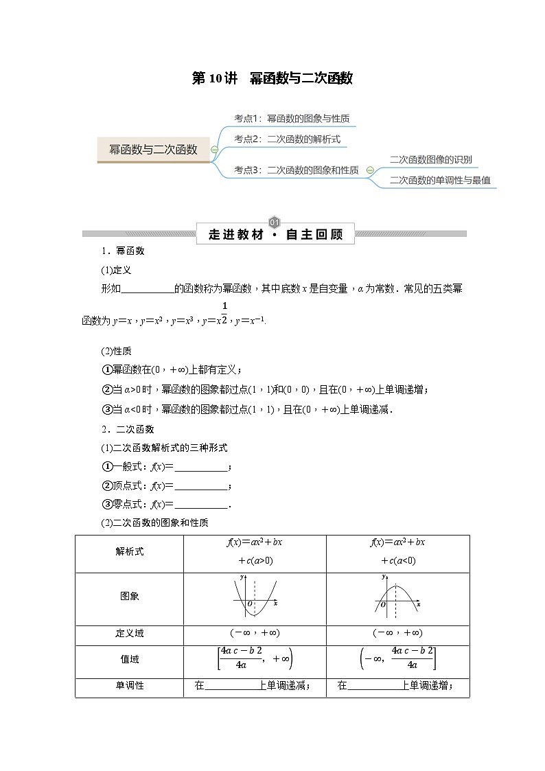 第10讲 幂函数与二次函数--2025高考一轮单元综合复习与测试卷01