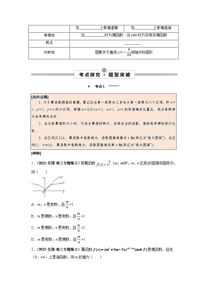 第10讲 幂函数与二次函数--2025高考一轮单元综合复习与测试卷02