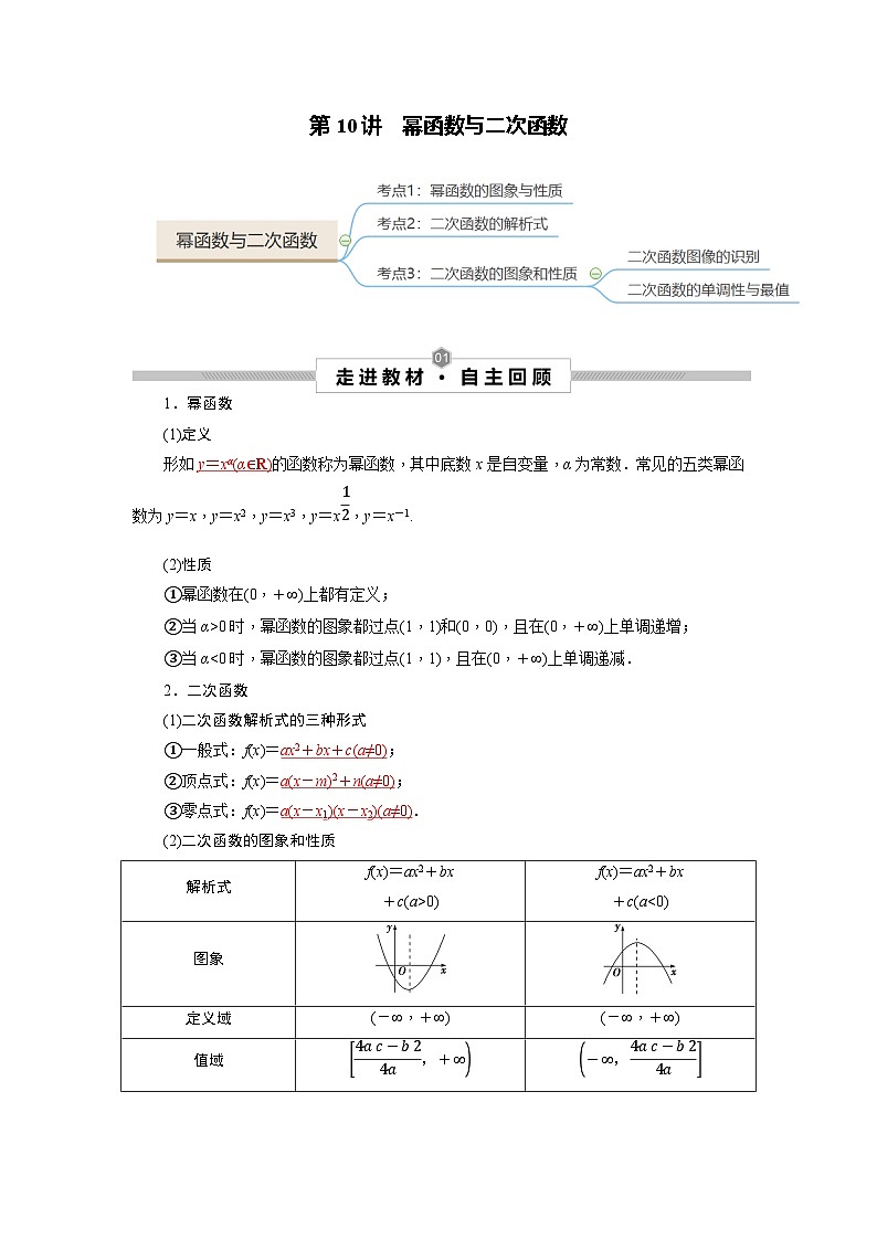 第10讲 幂函数与二次函数--2025高考一轮单元综合复习与测试卷01