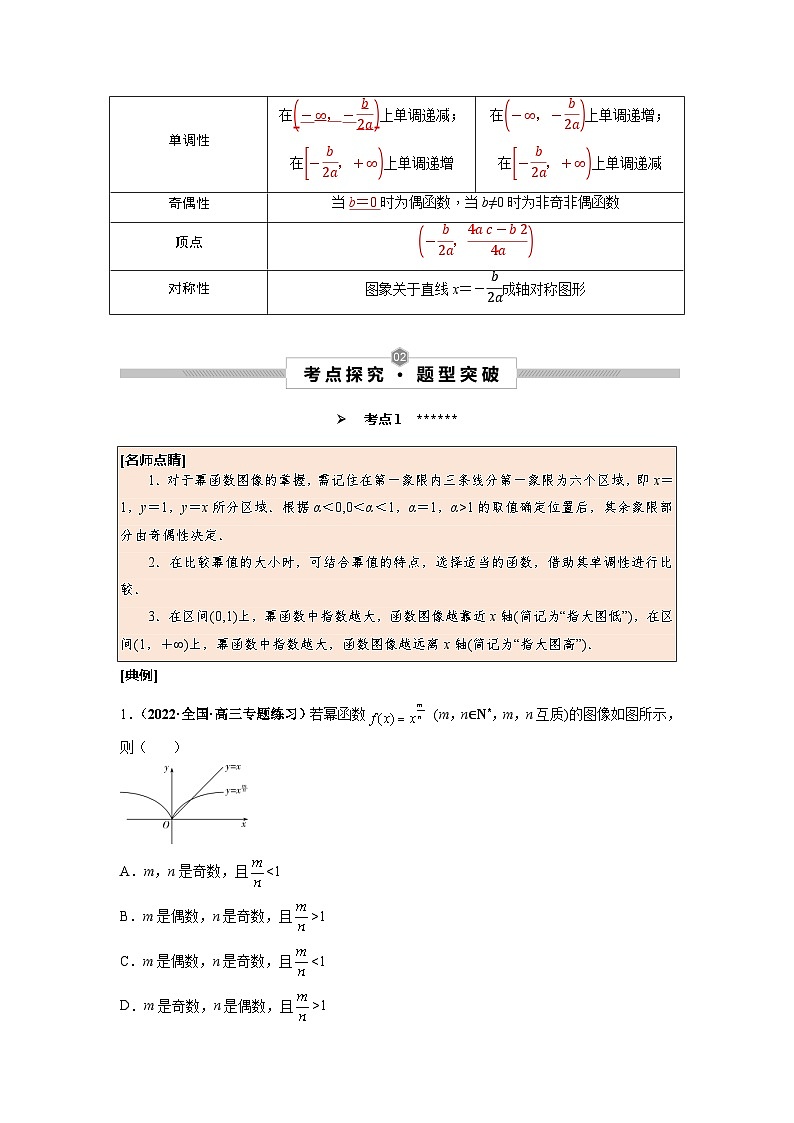 第10讲 幂函数与二次函数--2025高考一轮单元综合复习与测试卷02