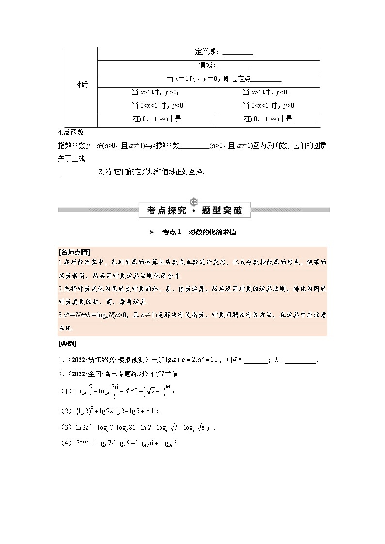 第12讲 对数与对数函数--2025高考一轮单元综合复习与测试卷02