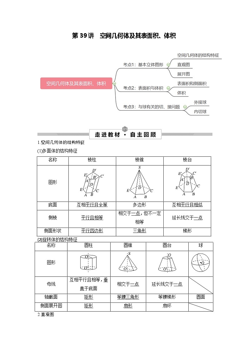 第39讲 空间几何体及其表面积、体积（解析版）第1页