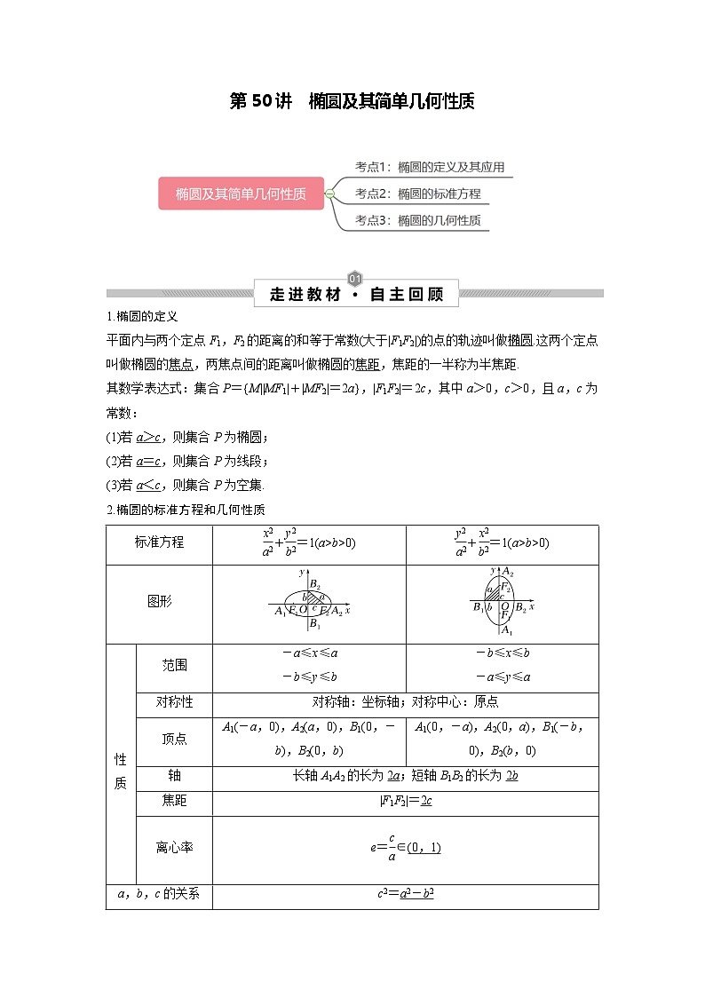 第50讲 椭圆及其简单几何性质--2025高考一轮单元综合复习与测试卷01