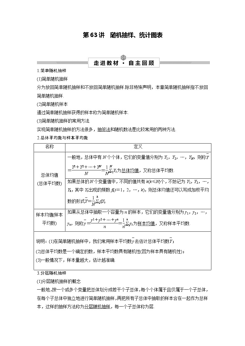 第63讲 随机抽样、统计图表--2025高考一轮单元综合复习与测试卷01