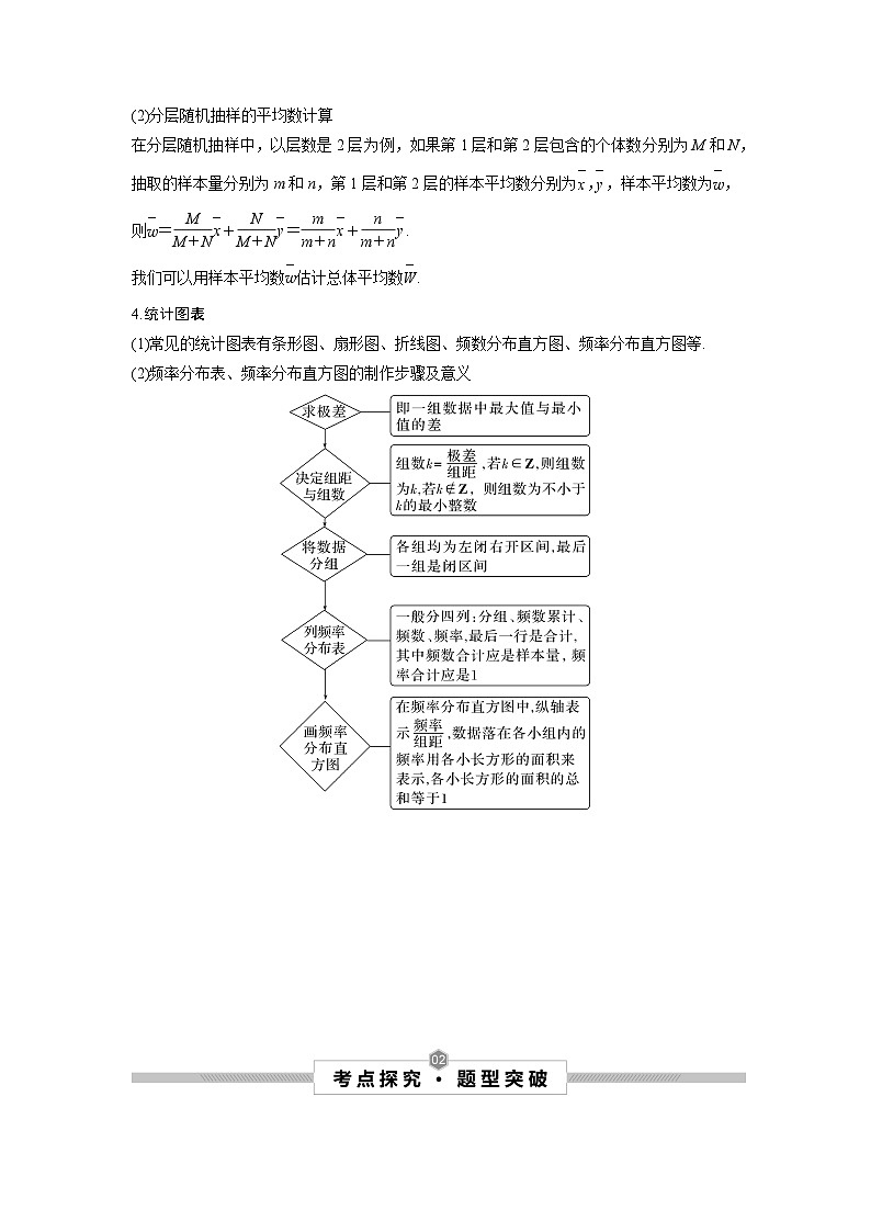 第63讲 随机抽样、统计图表--2025高考一轮单元综合复习与测试卷02