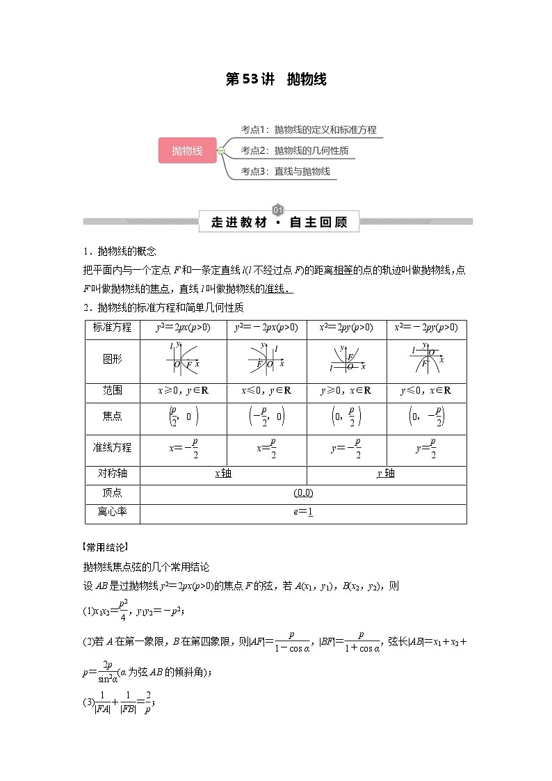 第53讲 抛物线--2025高考一轮单元综合复习与测试卷01