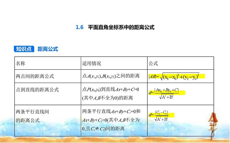 北师大版高中数学选择性必修第一册第1章直线与圆1-6平面直角坐标系中的距离公式课件01