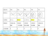 北师大版高中数学选择性必修第一册第1章直线与圆2-4圆与圆的位置关系课件