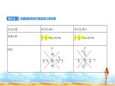 北师大版高中数学选择性必修第一册第2章圆锥曲线2双曲线课件