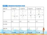 北师大版高中数学选择性必修第一册第2章圆锥曲线3抛物线课件
