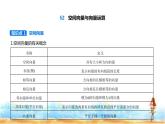 北師大版高中數(shù)學(xué)選擇性必修第一冊第3章空間向量與立體幾何2空間向量與向量運算課件