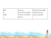 北師大版高中數(shù)學(xué)選擇性必修第一冊第3章空間向量與立體幾何2空間向量與向量運算課件