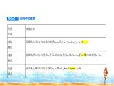 北師大版高中數(shù)學(xué)選擇性必修第一冊第3章空間向量與立體幾何4-1  4-2 課件