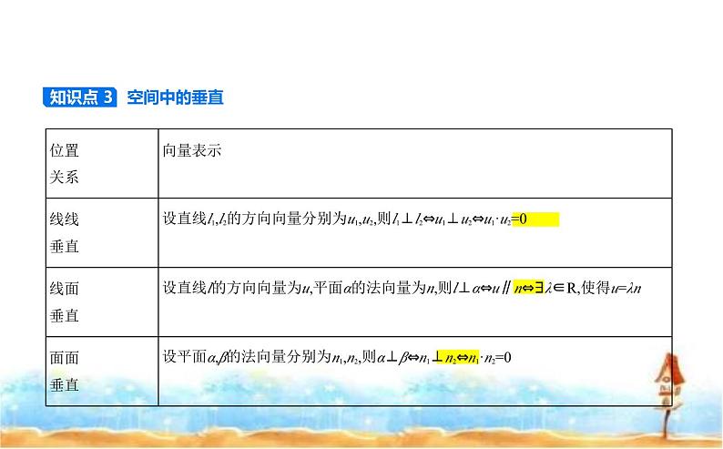 北师大版高中数学选择性必修第一册第3章空间向量与立体几何4-1  4-2 课件04