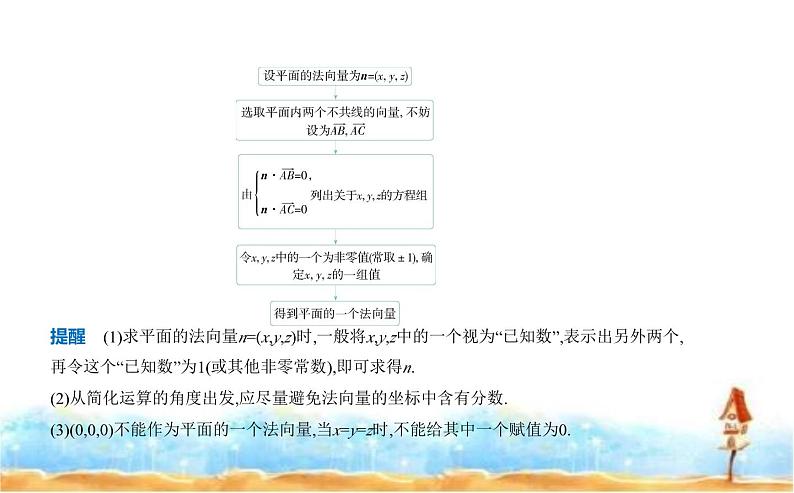 北师大版高中数学选择性必修第一册第3章空间向量与立体几何4-1  4-2 课件08