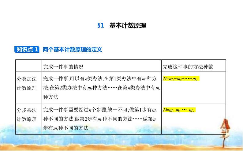 北师大版高中数学选择性必修第一册第5章计数原理１基本计数原理课件01