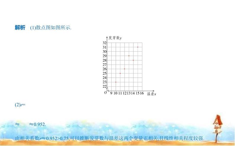 北师大版高中数学选择性必修第一册第7章统计案例2成对数据的线性相关性课件第7页