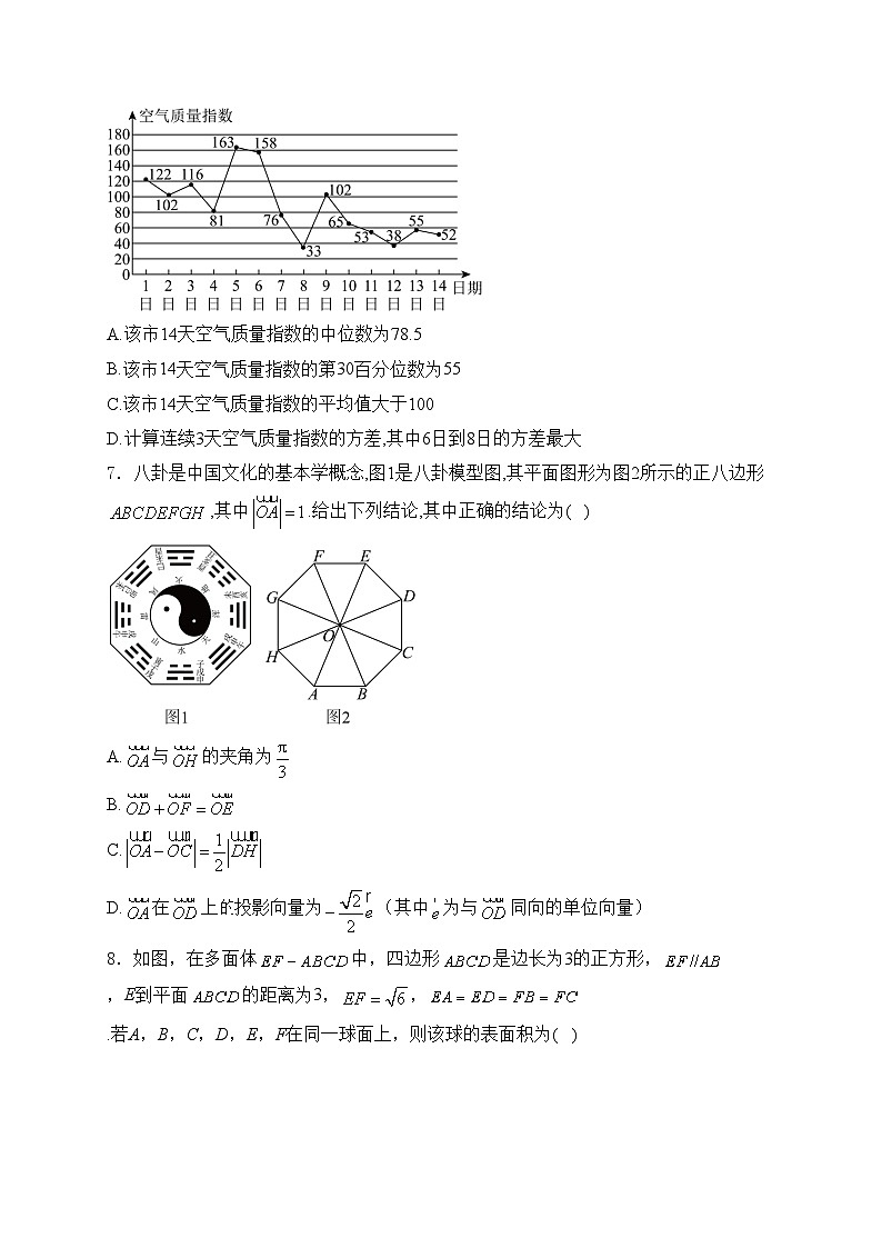 湖南省益阳市安化县两校2023-2024学年高一下学期7月期末自检数学试卷(含答案)02