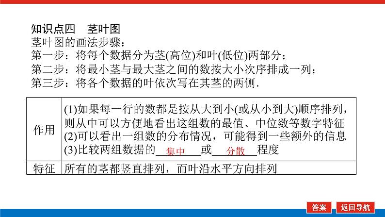 人教B版高中数学必修第二册5.1.3数据的直观表示【上课课件】第7页