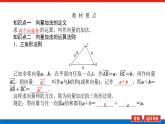 人教B版高中数学必修第二册6.1.2 向量的加法（教学课件）