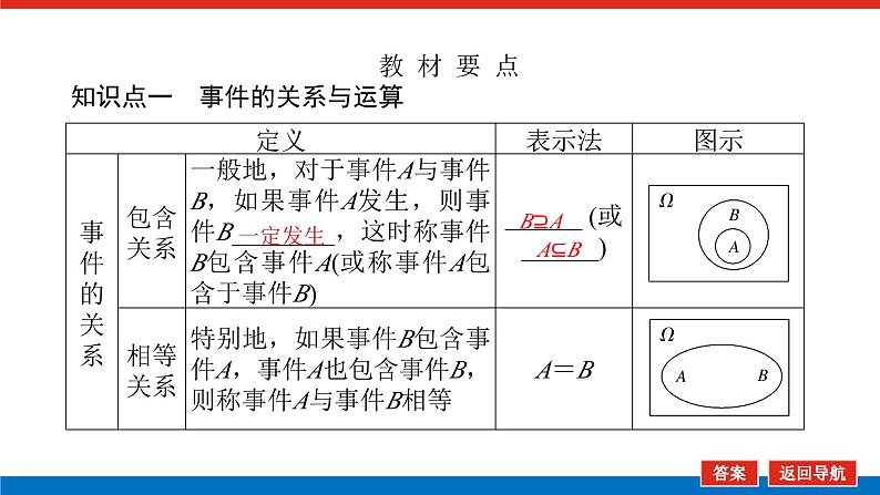 人教B版高中数学必修第二册5.3.2事件之间的关系与运算【上课课件】第5页