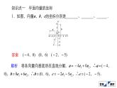 人教B版高中數(shù)學(xué)必修第二冊(cè)6.2.3.1平面向量的坐標(biāo)及其運(yùn)算【課件】