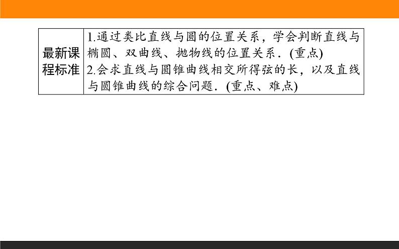 人教B版高中数学选择性必修第一册2.8直线与圆锥曲线的位置关系【课件】第2页