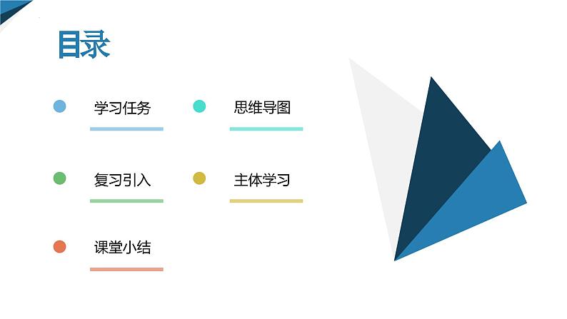 1.1.1 空间向量及其运算（同步课件）-2023-2024学年高二数学同步课堂（人教B版2019选择性必修第一册）02