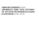 1.2.5 空间中的距离（同步课件）-2023-2024学年高二数学同步课堂（人教B版2019选择性必修第一册）