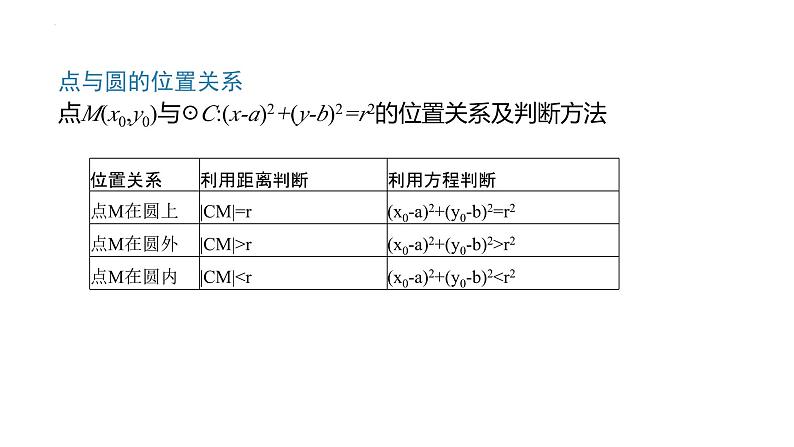 2.3.1 圆的标准方程（同步课件）-2023-2024学年高二数学同步课堂（人教B版2019选择性必修第一册）08