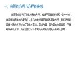 2.4 曲线与方程（同步课件）-2023-2024学年高二数学同步课堂（人教B版2019选择性必修第一册）