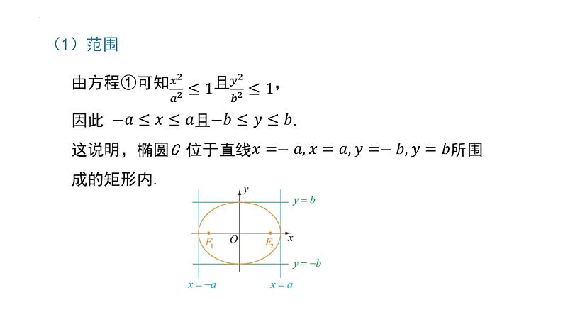 2.5.2 椭圆的几何性质（同步课件）-2023-2024学年高二数学同步课堂（人教B版2019选择性必修第一册）07