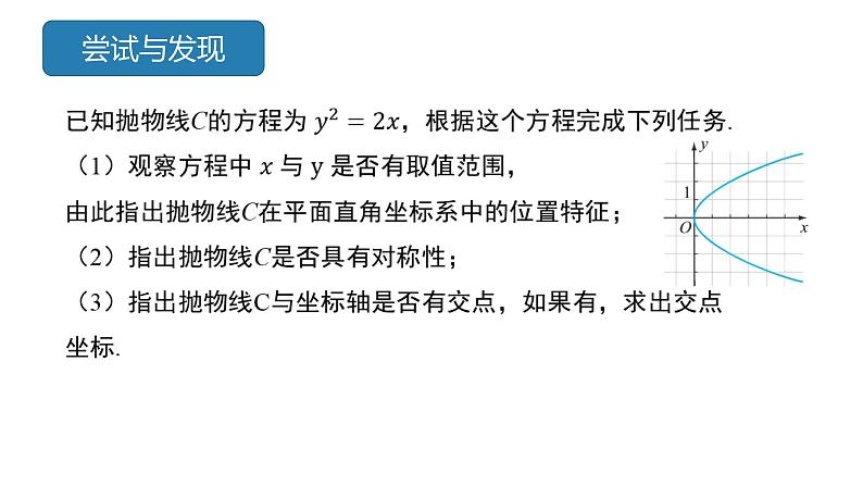 2.7.2 抛物线的几何性质（同步课件）-2023-2024学年高二数学同步课堂（人教B版2019选择性必修第一册）05