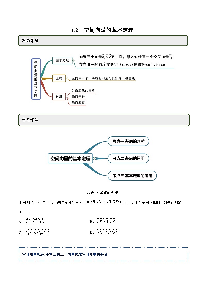 人教版A版第一章高二数学选择性必修第一册1.2 空间向量的基本定理同步练习（原卷版）第1页