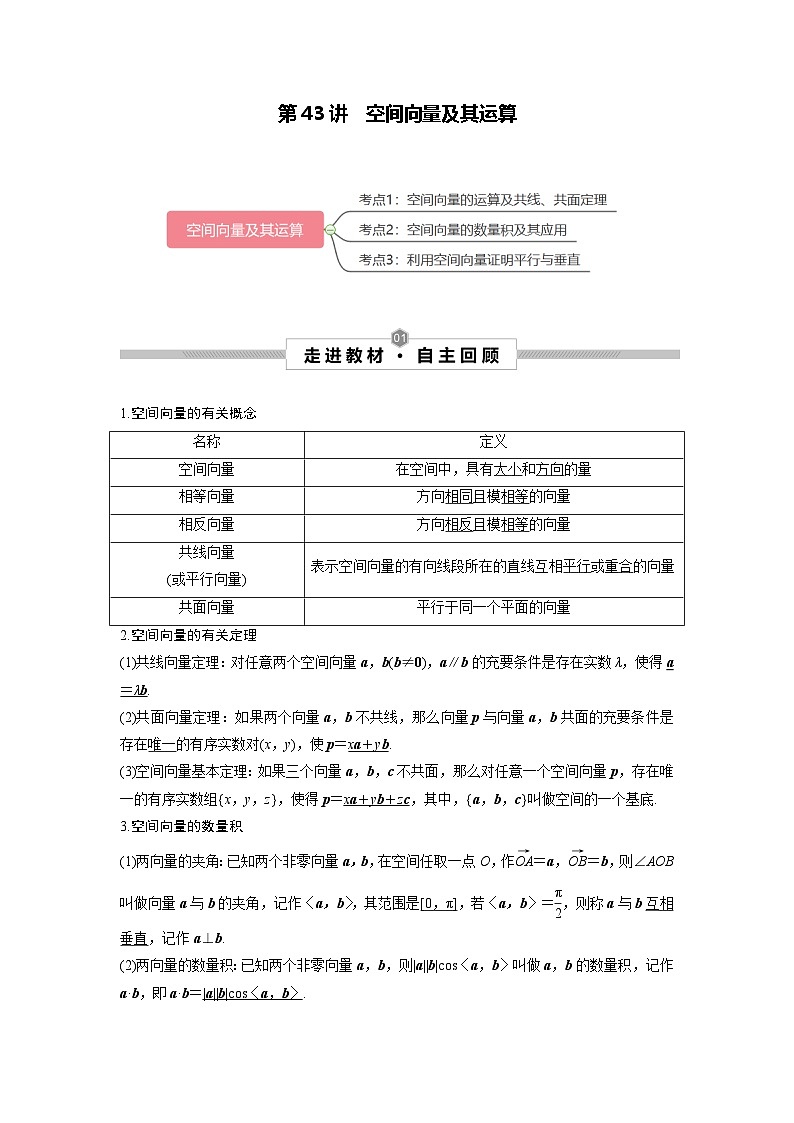 第43讲 空间向量及其运算（解析版）第1页