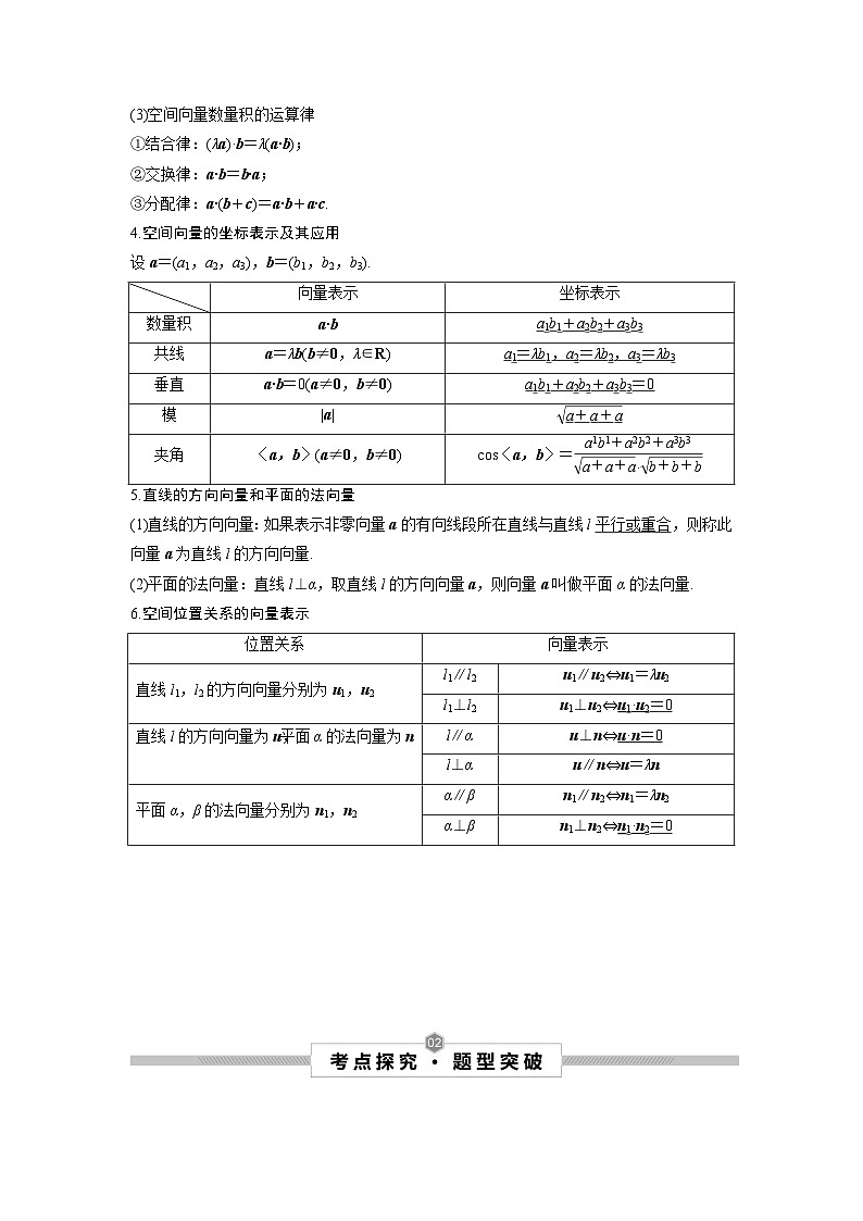 第43讲 空间向量及其运算（解析版）第2页