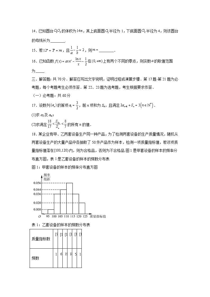 高考数学2024年高考全国甲卷数学(文)真题平行卷（提升）含解析答案第3页