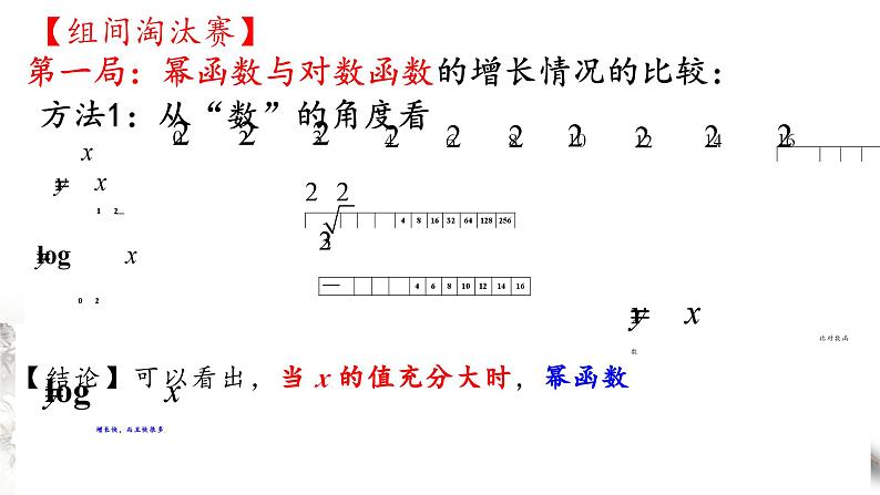 北师大版（2019）数学必修第一册：4.4《指数函数、幂函数、对数函数增长的比较》PPT课件（共24页）第5页