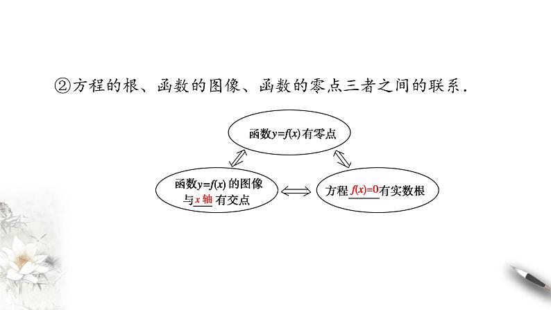 北师大版（2019）数学必修第一册：5.1.1《利用函数性质判定方程解的存在性》PPT课件（共43页）第5页