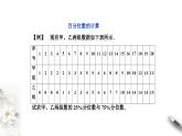 北師大版（2019）數(shù)學(xué)必修第一冊(cè)：6.4.3《百分位數(shù)》PPT課件（共10頁(yè)）