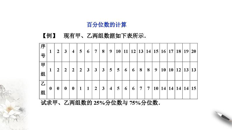 北师大版（2019）数学必修第一册：6.4.3《百分位数》PPT课件（共10页）05