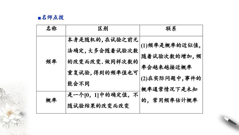 北师大版（2019）数学必修第一册：7.3《频率与概率》PPT课件（共31页）第5页