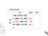 北师大版（2019）数学必修第一册：7.1.4《随机事件的运算》PPT课件（共37页）