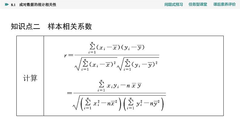 24春《点金训练  数学选择性必修第三册（配人教A版）》课件 教师用书 配套练习08