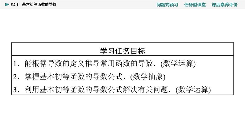 第5章　5.2　5.2.1　基本初等函数的导数第2页