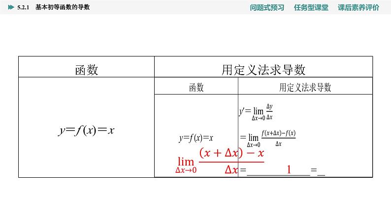 第5章　5.2　5.2.1　基本初等函数的导数第5页